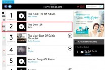 데이식스, 데뷔앨범 ‘더 데이’ 美 빌보드 월드앨범차트 2위