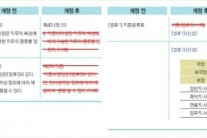 [Enter 엔터] MBC엔 이제 기자ㆍPD 없다?‘ 직종구분 전격 폐지 논란