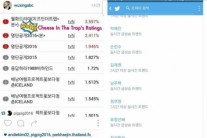 ‘치즈인더트랩’ 박해진 ‘첫방송 직후 SNS 장악’,'유정 신드롬 이어지나?’