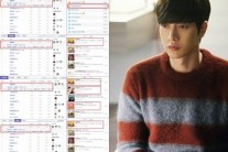 박해진, ‘치즈인더트랩’으로 중국 온라인 장악 ‘대륙을 흔들다’