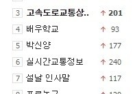 ‘뮤직뱅크’ 놉케이 포털사이트 실시간 검색어 1위.’폭발적인 관심’