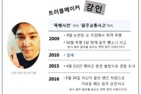 ‘범죄 트리플크라운’ 강인, 이력 들여다 보니