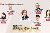 엄태웅 부인 윤혜진, 어마어마한 집안ㆍ스펙…“외삼촌이 유동근”