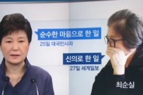 JTBC 뉴스룸 “최순실 인터뷰, 박근혜 사과문과 너무 똑같아…”