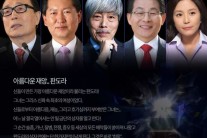 썰전에 도전한 판도라 완패…시청률 7.1%:1.8% ‘트리플스코어’