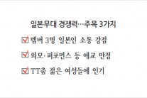 6월 상륙…일본은 벌써 ‘트와이스’하다