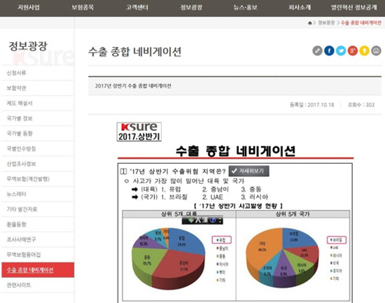 수출 종합 네비게이션