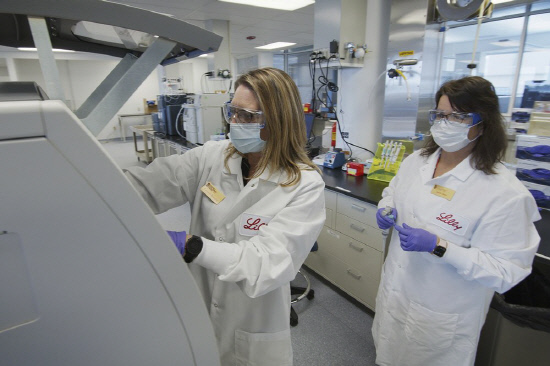 Eli Lilly, researchers prepare cells