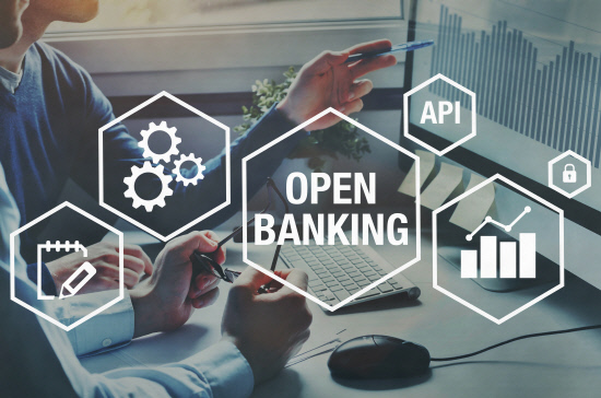 open banking concept diagram