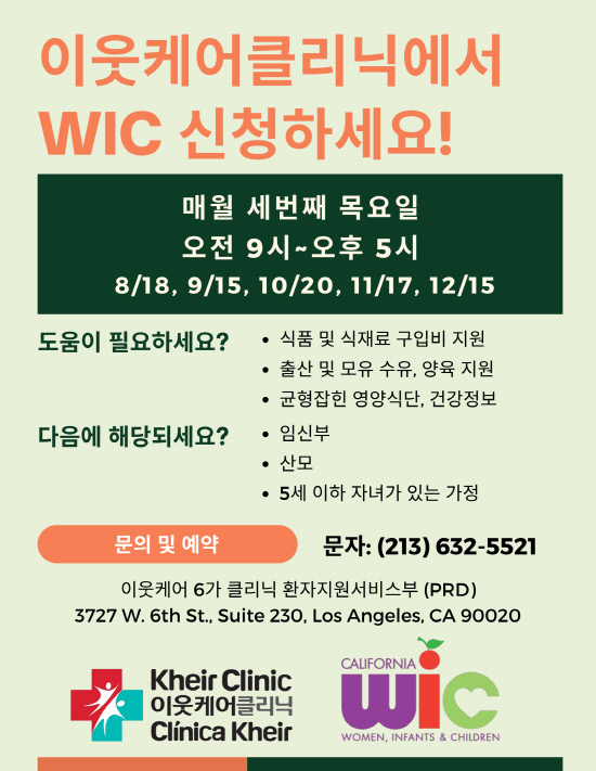 WIC Enrollment - KOR