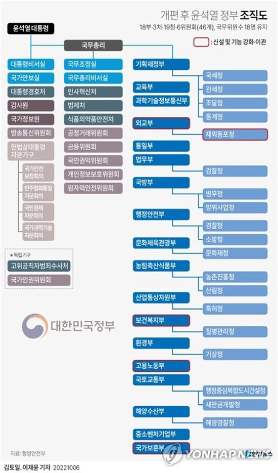 KakaoTalk_20221006_155155702