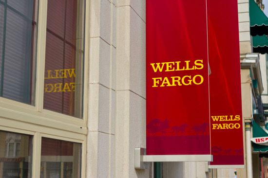 Wells Fargo Retail Bank