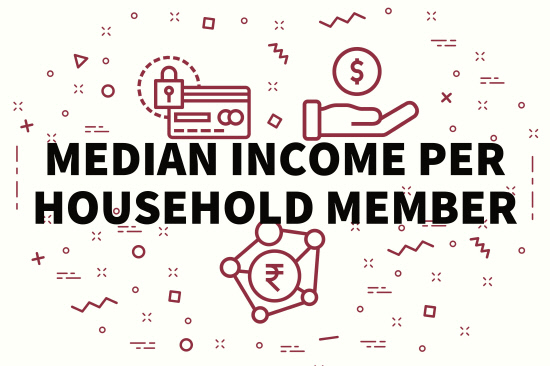 median income pe