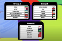 한국축구, 월드컵 3차예선 요르단 등 중동 5개팀과 한 조