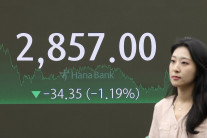 2900피의 꿈 ‘1일 천하’…삼성전자·SK하닉 급락에 코스피 2850대까지 ‘뚝’ [투자360]