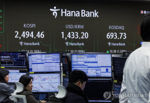 13일 오후 서울 중구 하나은행 본점 딜링룸의 전광판에 이날 거래를 마감한 코스피와 코스닥 지수와 거래 중인 원/딜러 환율이 표시돼 있다.(연합)