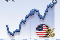 미국 ‘금리인하 없다’는데…한국과 디커플링 심화 우려