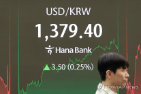 트럼프 ‘관세 플랜B’ 검토…환율 1380원대로 훌쩍