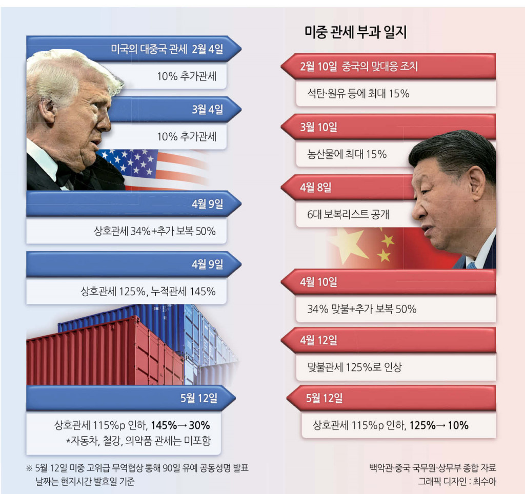 news-p.v1.20250513.1fa40e64ac4c467bbf977d2bb5ef2b66_P1