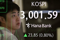 3년 5개월 만·이재명 시대 17일 만에 ‘삼천피’…중동 불안에도 外人·기관 순매수 [투자360]
