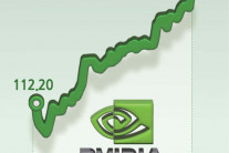 엔비디아 주가 170달러 돌파…나스닥 또 최고치 [엔비디아 AI칩 중국 판매허용]