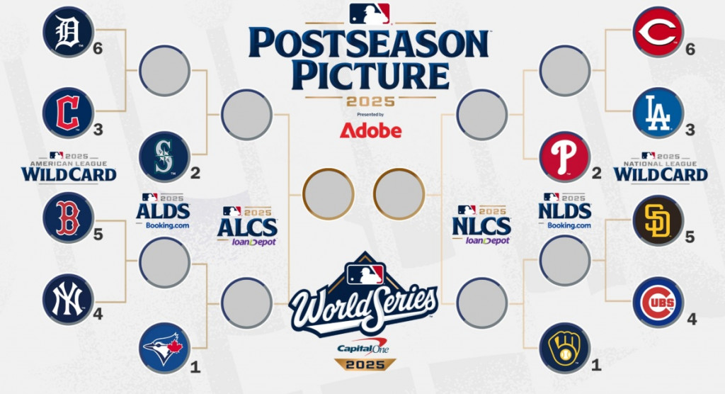 MLB  2025포스트시즌 대진표[MLB.COM]