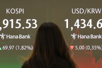 환율 어디까지 오를까 “단기 고점 1440원 선이지만…”