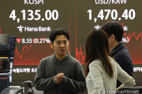미 금리 결정 앞두고 원/달러 환율 1.9원 내린 1,470.4원