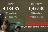 이제 고환율 끝났나? 증권가, “연말 환율 1450원이 분기점” [투자360]
