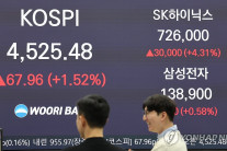 결국 코스피 4500까지 뚫었다…하이닉스도 삼성도 최고가 [투자360]
