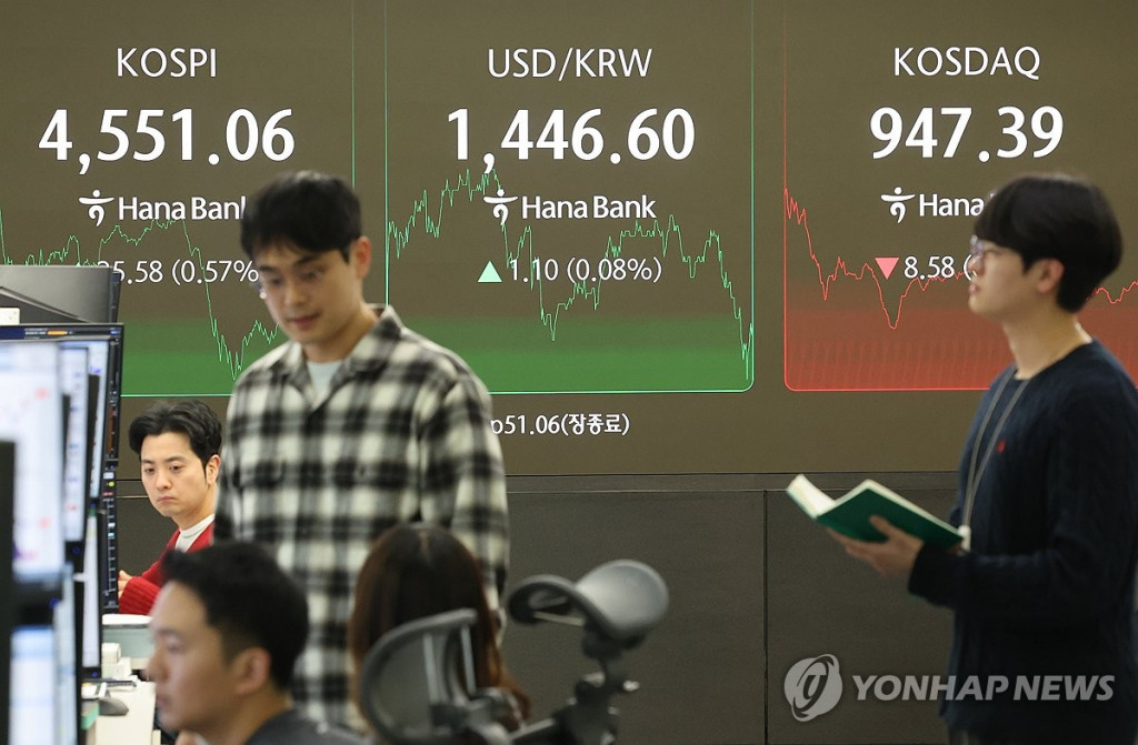 코스피가 사상 최고치 마감을 경신한 7일 서울 중구 하나은행 딜링룸 현황판에 코스피·코스닥 종가, 원/달러 환율이 표시돼있다. 코스피는 이날 사상 처음 4,600선을 돌파한 뒤 장중 등락을 거듭하다 4,550대에서 상승 마감했다. (연합)