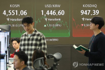 코스피, 등락 끝에 4,550대 사상 최고치 마감…코스닥은 하락