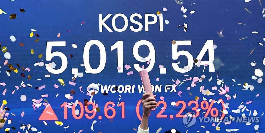  코스피 지수가 장중 사상 처음으로 5,019.54를 기록한 22일 서울 중구 우리은행 본점 딜링룸에서 딜러들이 코스피 지수 5,000선 돌파를 축하하고 있다. (연합)