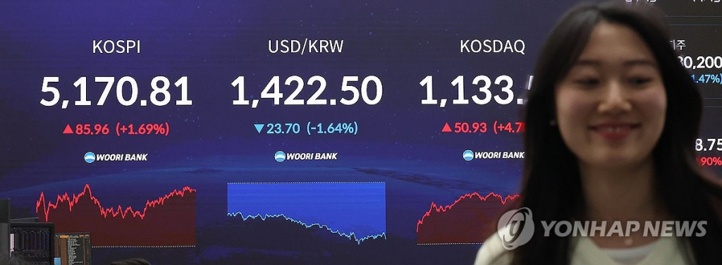 코스피가 개인투자자들의 순매수에 힘입어 사상 처음으로 5,100 고지에 올라선 채 장을 마감한 28일 서울 중구 우리은행 딜링룸에서 관계자들이 업무를 보고 있다. (연합)