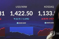 코스피, 사상 최고치 경신하며 5,200선 가시권…코스닥도 4.7%↑