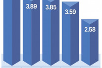 알파벳 , 애플 제치고 시총 2위로 “AI 주도권 교체 알리는 신호”