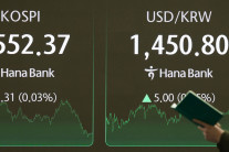 원·달러 환율, 당국 경계 뚫고 1450원대 넘어…6일 연속 오름세