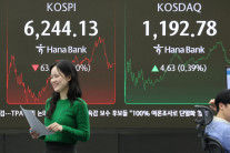 7조원 던진 외국인, 역대 최대 투매에 코스피 주춤…6200선 마감 [투자360]