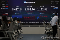 코스피, 유가 고공행진에 1.7% 내려 5,480대…코스닥은 올라