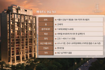 아이유 사는 에테르노청담 325.7억으로 공시가 1위…지드래곤 분양 ‘워너청담’ 224.8억 [부동산360]