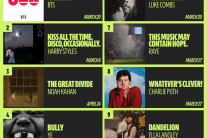 BTS, 컴백 초읽기 들어가자 스포티파이 카운트다운 차트 7주째 1위