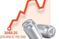 알루미늄·비료·헬륨까지…이란 전쟁發 ‘원자재 쇼크’