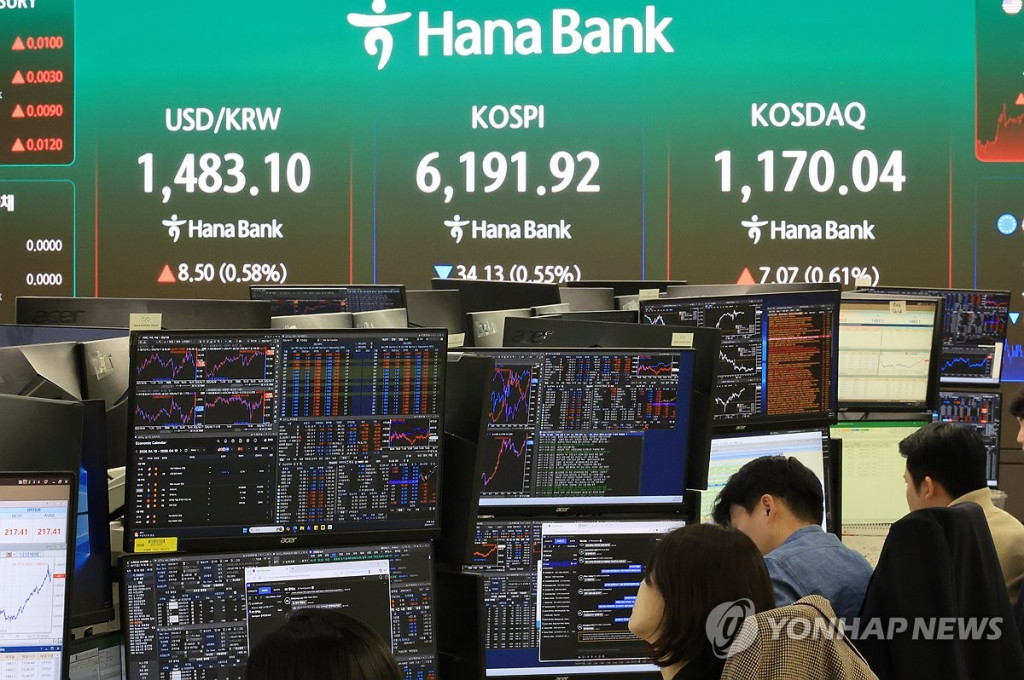  17일 서울 중구 하나은행 본점 딜링룸에 코스피 등을 비롯한 지수가 표시되고 있다. 이날 코스피는 전장보다 34.13포인트(0.55%) 내린 6,191.92로 거래를 마감했다.[연합]