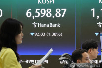 코스피, ‘장중최고’ 찍고 나흘만에 하락…유가부담에 6600선 내줘