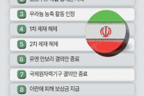 미국 “이란과 대면협상 준비”…밴스 부통령 등판 전망