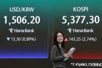 코스피 2.7% 상승해 5300선 마감…삼성전자·하이닉스 ‘낙폭 회복’