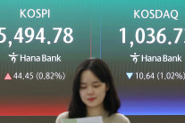 삼성전자 ‘역대급 실적’에도 힘 못 쓴 코스피, 5494 마감…코스닥은 하락 전환