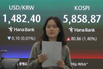 ‘돌아온 외인’ 1조 사자…코스피 5900선 겨냥 [투자360]