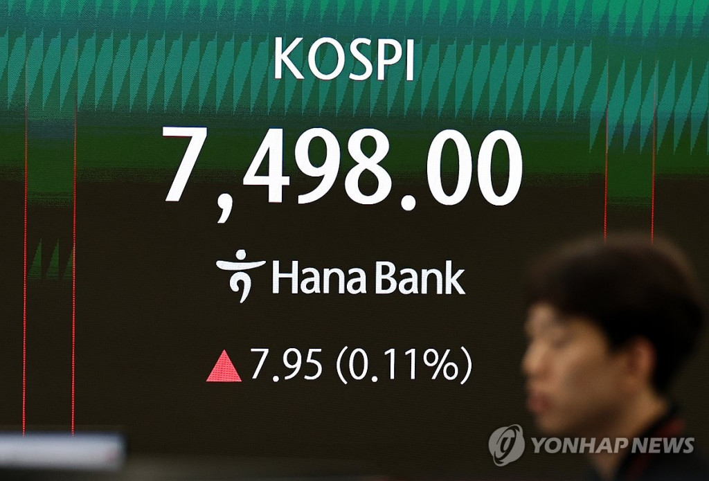  코스피가 장 후반 상승 전환해 7,500선 턱밑에서 장을 마치며 또 사상 최고치를 경신한 8일 서울 하나은행 본점 딜링룸 전광판에 코스피지수가 나타나 있다.[연합]