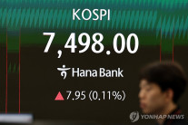 코스피, 7500 턱밑 마감 ‘또 최고치’…“반도체 쉬면 내가 대장” 현대차 7%↑